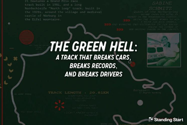 A typographic editorial graphic reading "THE GREEN HELL — A TRACK THAT BREAKS CARS, BREAKS RECORDS, AND BREAKS DRIVERS" over a sketch of the Nordschleife.